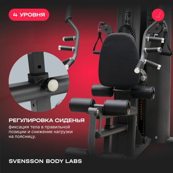 Силовой комплекс полукоммерческий SVENSSON BODY LABS RIGEL PRO